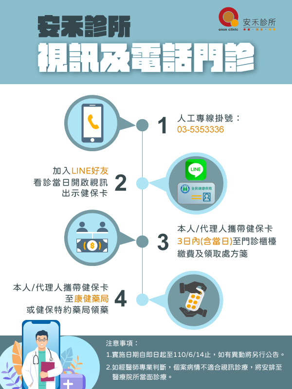 安禾安新聯合診所 相關院所 關於安慎 安慎診所